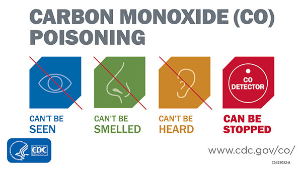 Carbon Monoxide (CO) Poisoning. Can’t be seen. Can’t be smelled. Can’t be heard. Can be stopped.